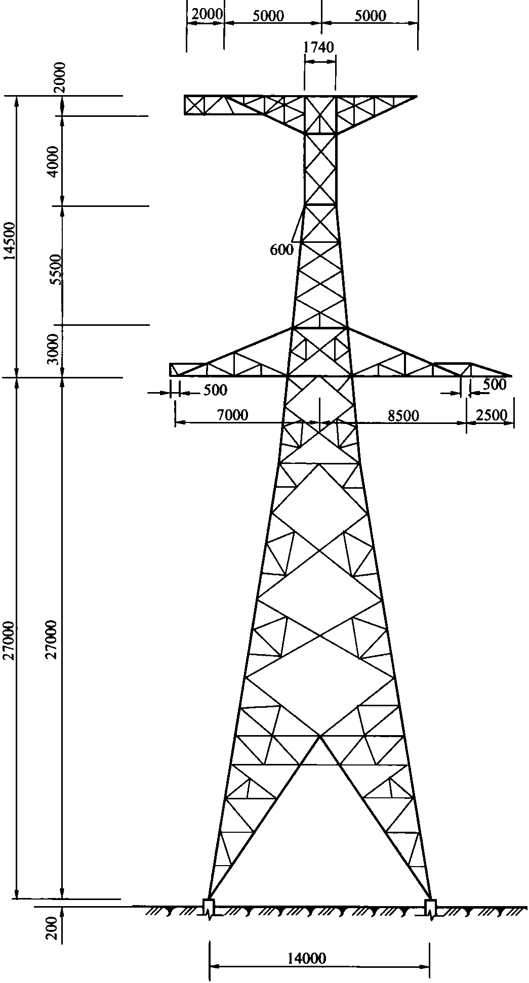 图3-43 J<sub>Ⅱ</sub>转角耐张塔